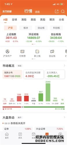 杨德龙:全球股市仍处于牛市周期 A股港股整体估值水平依然较低