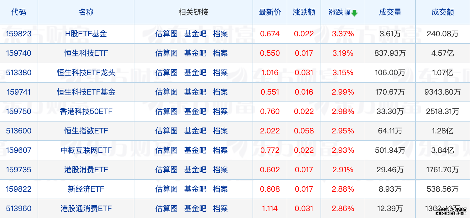 2026年一季报点评:境内境外业务线全面大增归母净利润增长超50%