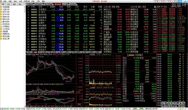 港股早报|普华永道同意向恒大股东赔偿10亿港元 隔夜美股收跌油价继续大涨